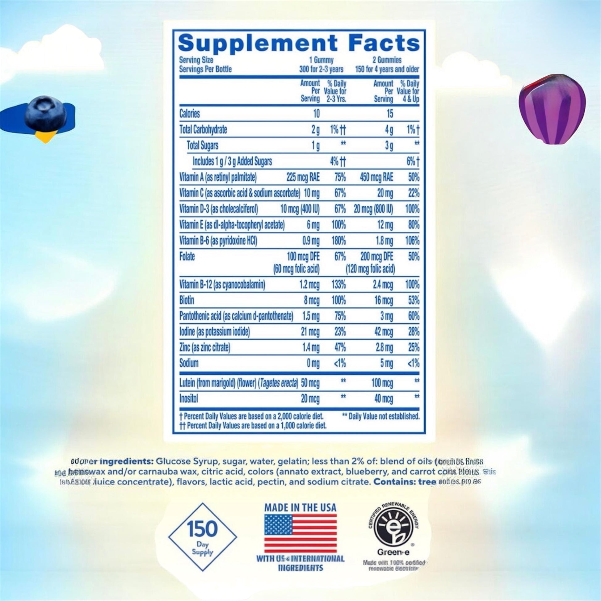 Supplement Facts panel on gummy multivitamin bottle, blue table with nutrient details