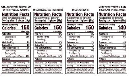 HERSHEY'S NUGGETS Assorted Chocolates – 52 oz, 145 Pieces - Wakil Ahmed