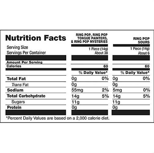 Ring Pop Variety Pack, 0.5 oz., 44 pk. Wearable Lollipops - Wakil Ahmed