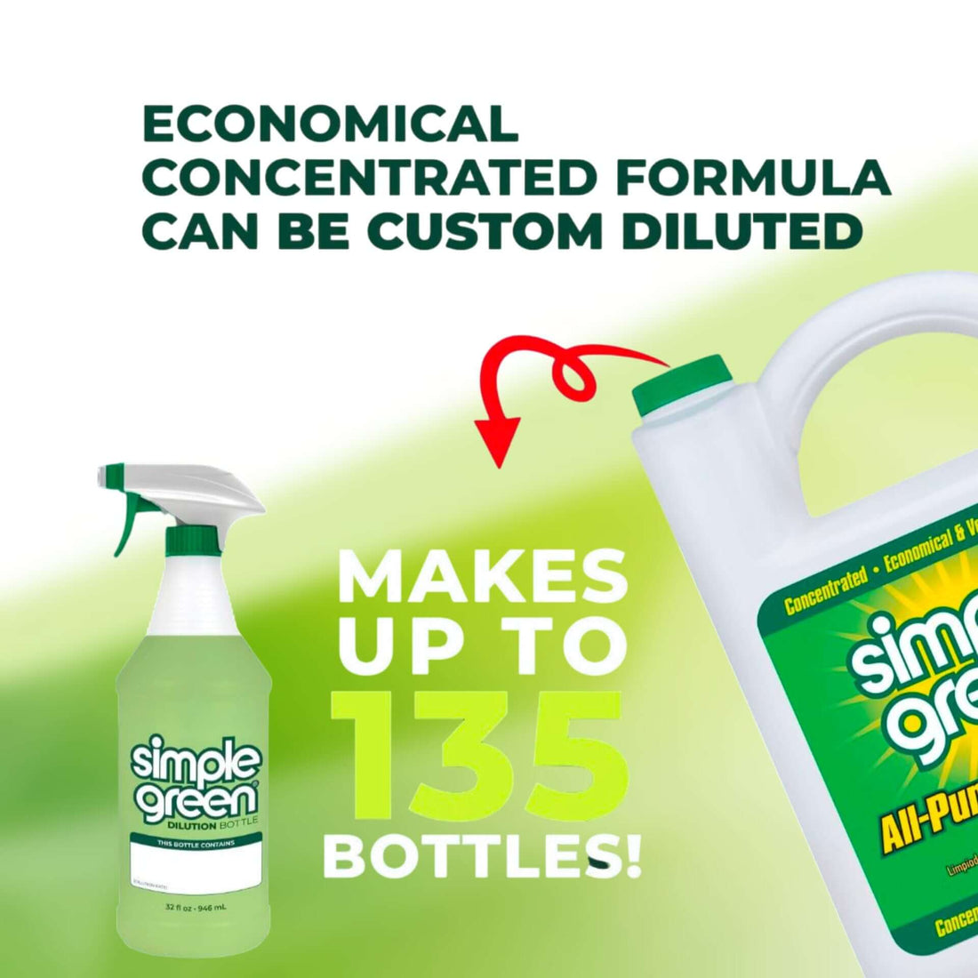 Simple Green All - Purpose Cleaner 172 fl oz Spray Bottle + Refill Pack - Wakil Ahmed